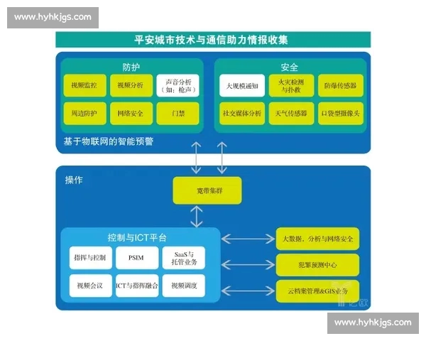 构建数据驱动的体育分析平台创新发展新模式与产业生态升级路径探索