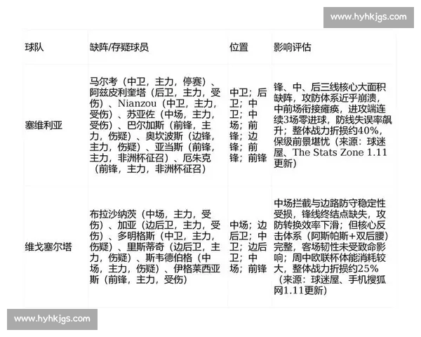 聚焦西甲排名格局解析豪门争冠与保级形势风云变幻全景透视战局新