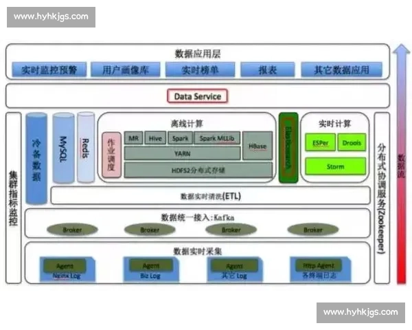 面向多元数据来源的足球赛事数据分析与应用研究探索实践路径创新 - 副本