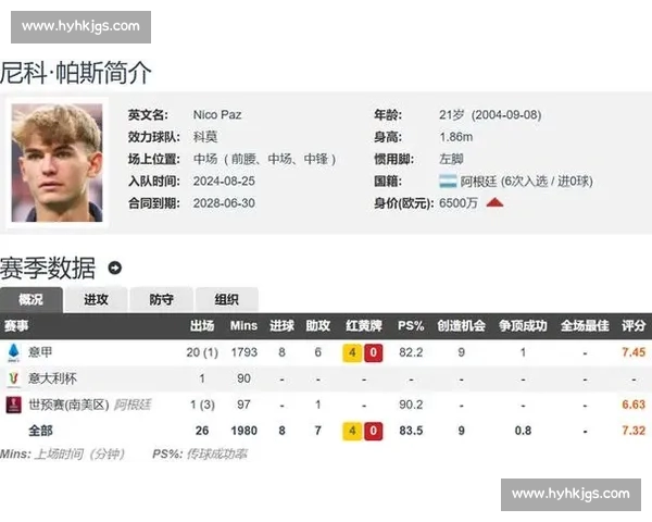 意甲历史最佳射手榜排名变化分析及未来潜力球员展望