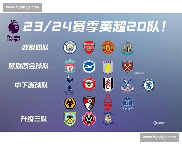 欧冠争冠白热化英超意甲豪门连战连捷新星崛起引爆全球球迷热议再