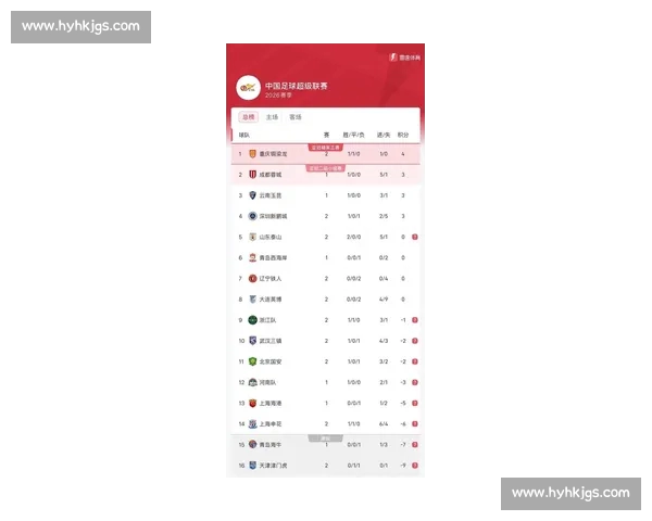 英超最新积分榜解析各队表现与赛季走势全面盘点